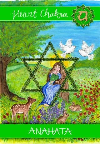 Heart Chakra card